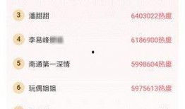吃瓜网今日更新反差,反差萌事件引爆网络