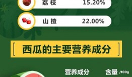 国网入职培训吃瓜,新员工初体验背后的“吃瓜”故事